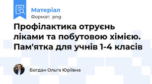 Профілактика отруєнь ліками та побутовою хімією. Пам'ятка для учнів 1-4 класів