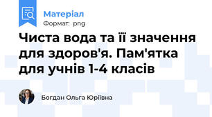 Чиста вода та її значення для здоров'я. Пам'ятка для учнів 1-4 класів