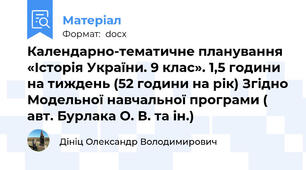 Календарно-тематичне планування «Історія України. 9 клас». 1,5 години на тиждень (52 години на рік) Згідно Модельної навчальної програми ( авт. Бурлака О. В. та ін.)