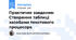 Практичне завдання: Створення таблиці засобами текстового процесора