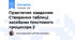 Практичне завдання: Створення таблиці засобами текстового процесора 2