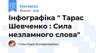 Інфографіка " Тарас Шевченко : Сила незламного слова"