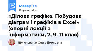 «Ділова графіка. Побудова діаграм і графіків в Excel» (опорні лекції з інформатики, 7, 9, 11 клас)