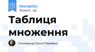Таблиця множення