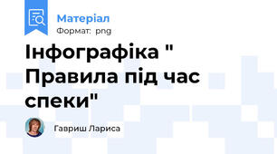 Інфографіка " Правила під час спеки"