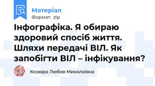 Інфографіка. Я обираю здоровий спосіб життя. Шляхи передачі ВІЛ. Як запобігти ВІЛ – інфікування?