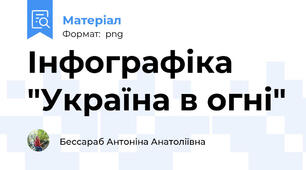 Інфографіка "Україна в огні"