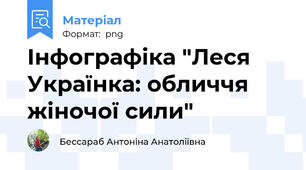 Інфографіка "Леся Українка: обличчя жіночої сили"