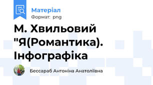М. Хвильовий "Я(Романтика). Інфографіка