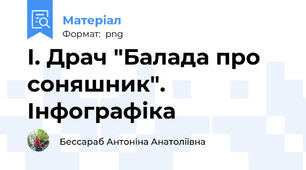 І. Драч "Балада про соняшник". Інфографіка