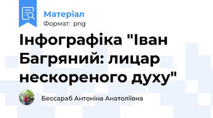Інфографіка "Іван Багряний: лицар нескореного духу"