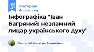 Інфографіка "Іван Багряний: незламний лицар українського духу"