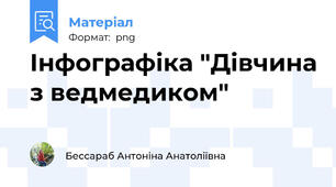 Інфографіка "Дівчина з ведмедиком"