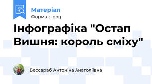 Інфографіка "Остап Вишня: король сміху"