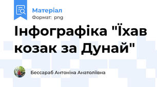 Інфографіка "Їхав козак за Дунай"
