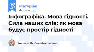 Інфографіка. Мова гідності. Сила наших слів: як мова будує простір гідності