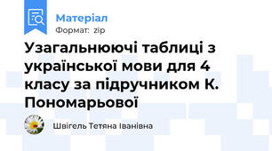 Узагальнюючі таблиці з української мови для 4 класу за підручником К. Пономарьової