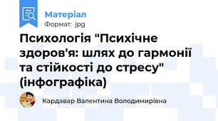 Психологія "Психічне здоров'я: шлях до гармонії та стійкості до стресу" (інфографіка)