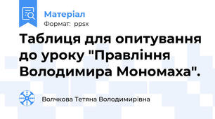 Таблиця для опитування до уроку "Правління Володимира Мономаха".