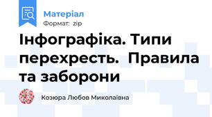 Інфографіка. Типи перехресть.  Правила та заборони