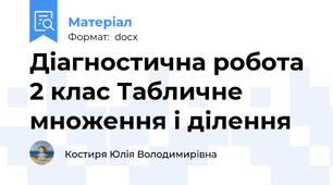 Діагностична робота 2 клас Табличне множення і ділення
