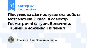 Підсумкова діагностувальна робота Математика 2 клас  ІІ семестр Геометричні фігури. Величини.  Таблиці множення і ділення