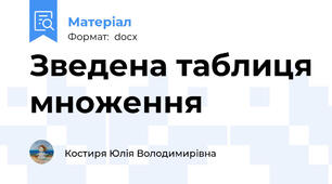 Зведена таблиця множення