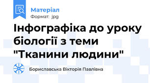 Інфографіка до уроку біології з теми "Тканини людини"