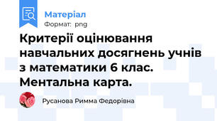 Критерії оцінювання навчальних досягнень учнів з математики 6 клас. Ментальна карта.