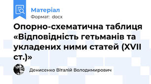 Опорно-схематична таблиця «Відповідність гетьманів та укладених ними статей (XVII ст.)»