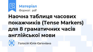 Наочна таблиця часових покажчиків (Tense Markers) для 8 граматичних часів англійської мови