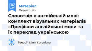 Словотвір в англійській мові: комплект візуальних матеріалів «Префікси англійської мови та їх переклад українською