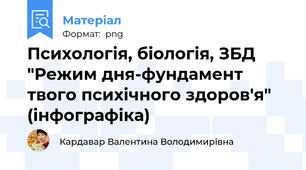 Психологія, біологія, ЗБД "Режим дня-фундамент твого психічного здоров'я" (інфографіка)