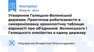 Утворення Галицько-Волинської держави. Практична робота:внести в синхронізовану хронологічну таблицю відомості про об’єднання  Волинського і Галицького князівства в єдину державу