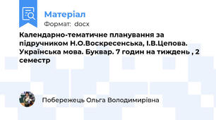 Календарно-тематичне планування за підручником Н.О.Воскресенська, І.В.Цепова. Українська мова. Буквар. 7 годин на тиждень , 2 семестр