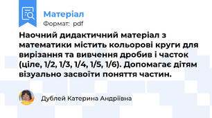 Наочний дидактичний матеріал з математики містить кольорові круги для вирізання та вивчення дробив і часток (ціле, 1/2, 1/3, 1/4, 1/5, 1/6). Допомагає дітям візуально засвоїти поняття частин.