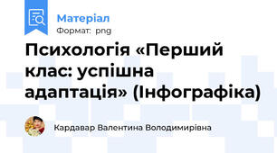 Психологія «Перший клас: успішна адаптація» (Інфографіка)
