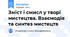 Зміст і смисл у творі мистецтва. Взаємодія та синтез мистецтв