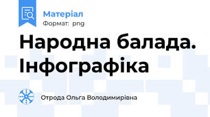 Народна балада. Інфографіка