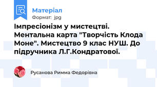 Імпресіонізм у мистецтві. Ментальна карта "Творчість Клода Моне". Мистецтво 9 клас НУШ. До підручника Л.Г.Кондратової.