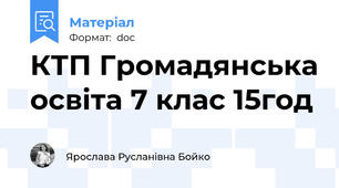 КТП Громадянська освіта 7 клас 15год