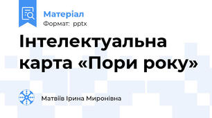 Інтелектуальна карта «Пори року»