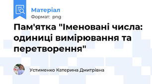 Пам'ятка "Іменовані числа: одиниці вимірювання та перетворення"