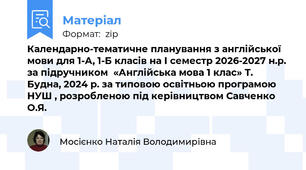 Календарно-тематичне планування з англійської мови для 1-А, 1-Б класів на І семестр 2026-2027 н.р. за підручником  «Англійська мова 1 клас» Т. Будна, 2024 р. за типовою освітньою програмою НУШ , розробленою під керівництвом Савченко О.Я.