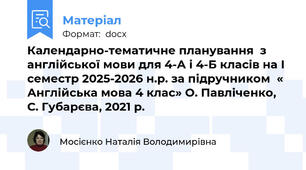 Календарно-тематичне планування  з англійської мови для 4-А і 4-Б класів на І семестр 2025-2026 н.р. за підручником  « Англійська мова 4 клас» О. Павліченко, С. Губарєва, 2021 р.