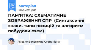 ПАМ'ЯТКА: СХЕМАТИЧНЕ ЗОБРАЖЕННЯ СПР  (Синтаксичні знаки, типи позицій та алгоритм побудови схем)