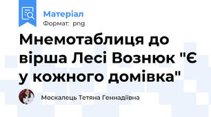 Мнемотаблиця до вірша Лесі Вознюк "Є у кожного домівка"