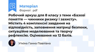 Робочий аркуш для 8 класу з теми «Базові поняття — чинники ризику і захисту». Містить 4 комплексні завдання на відповідність, заповнення матриці безпеки, ситуаційне моделювання та творчу рефлексію. Оцінювання на 12 балів.