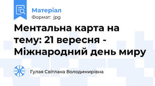 Ментальна карта на тему: 21 вересня - Міжнародний день миру