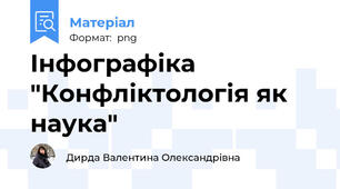 Інфографіка "Конфліктологія як наука"